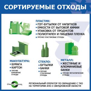 Информация