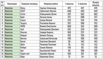 2upx7v7t7la637fgvy d8n1xcdacnrqpqt0kiktfenwn jbnddnxvvzxiprhtotsvay8wdgt0sgpopgpx5e0gb4v